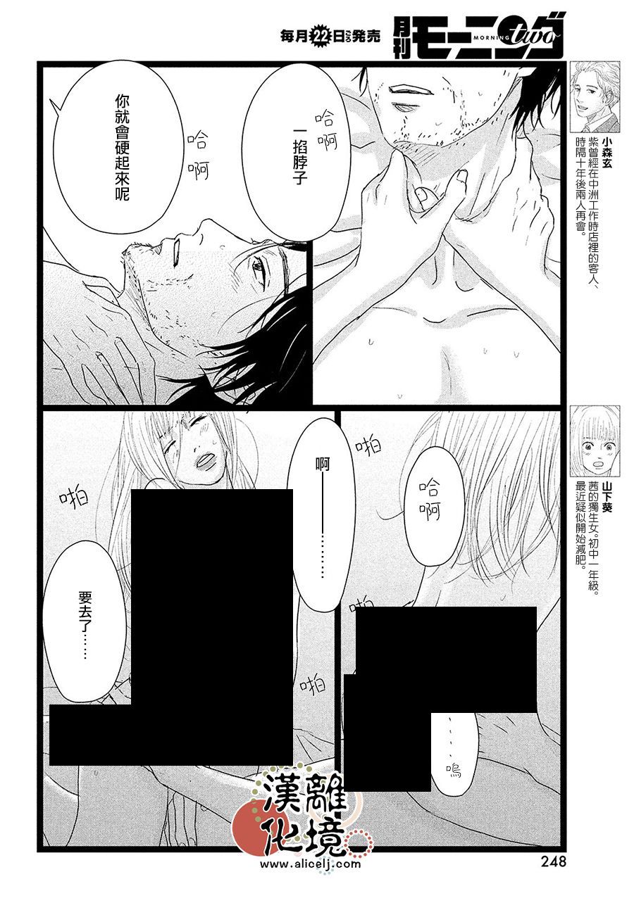 《并非爱情》漫画最新章节第10话免费下拉式在线观看章节第【6】张图片