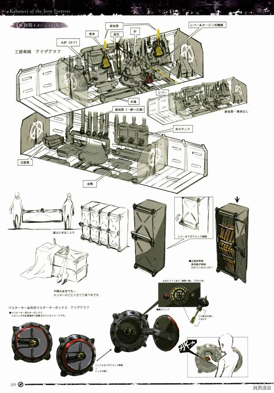 《《甲铁城的卡巴内瑞》资料设定集》漫画最新章节第1卷免费下拉式在线观看章节第【112】张图片