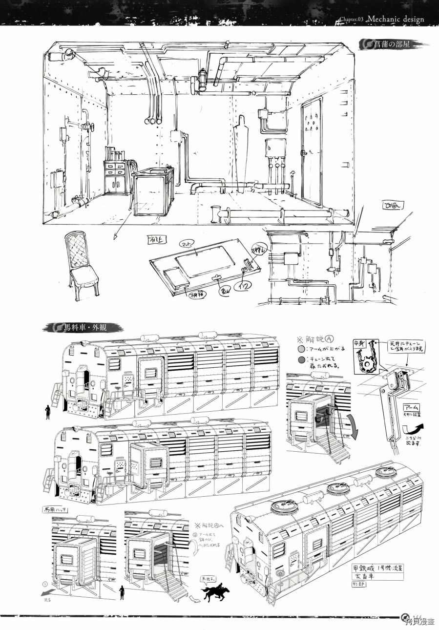 《《甲铁城的卡巴内瑞》资料设定集》漫画最新章节第1卷免费下拉式在线观看章节第【147】张图片