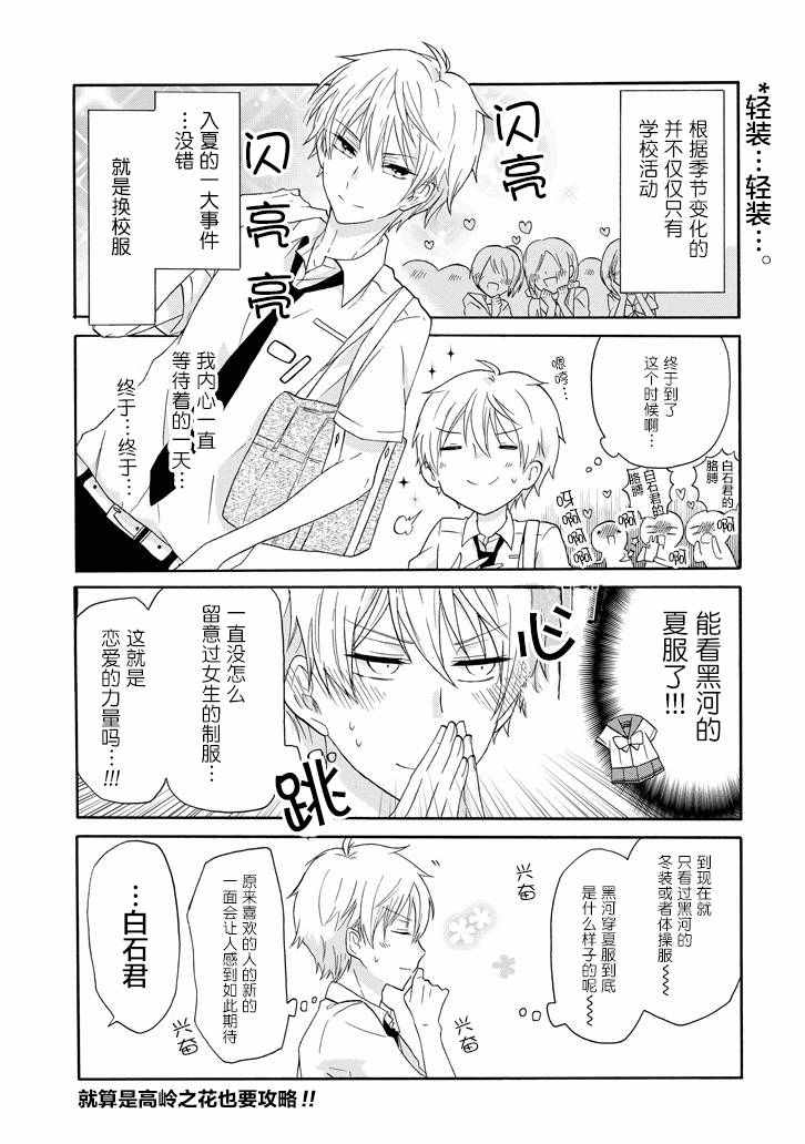 《就算是高岭之花也要攻略！》漫画最新章节第13话免费下拉式在线观看章节第【1】张图片
