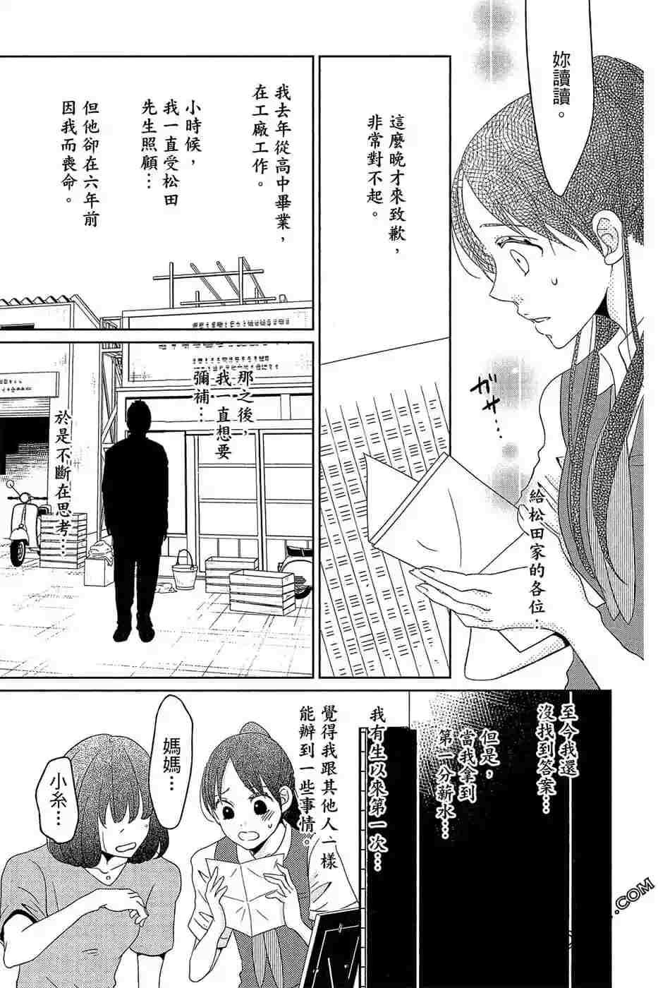 《总之你是XX》漫画最新章节第2话免费下拉式在线观看章节第【62】张图片