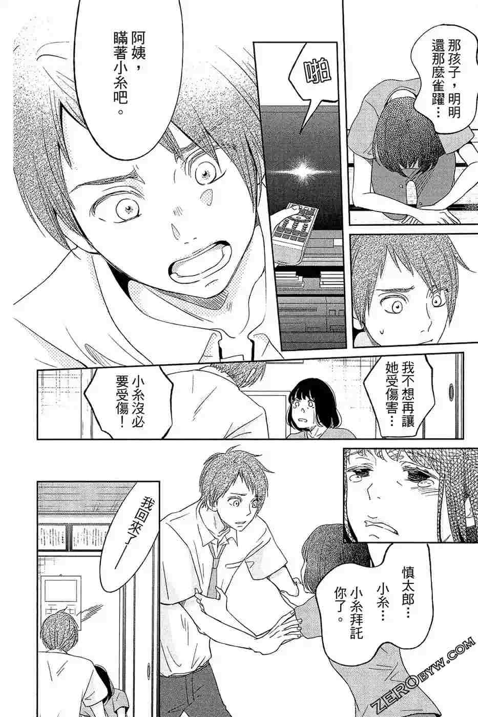 《总之你是XX》漫画最新章节第2话免费下拉式在线观看章节第【75】张图片