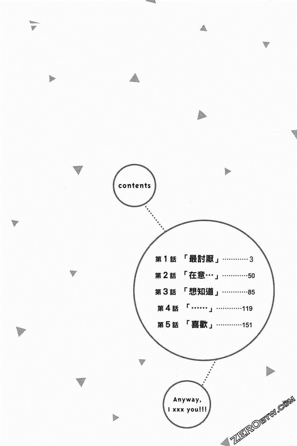 《总之你是XX》漫画最新章节第1话免费下拉式在线观看章节第【3】张图片