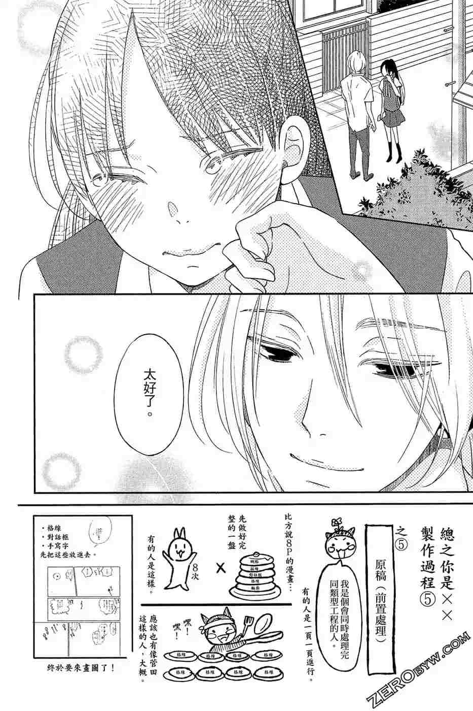 《总之你是XX》漫画最新章节第2话免费下拉式在线观看章节第【71】张图片