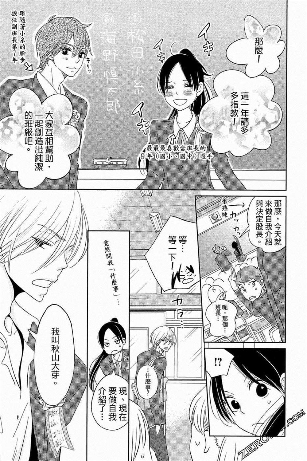 《总之你是XX》漫画最新章节第1话免费下拉式在线观看章节第【22】张图片