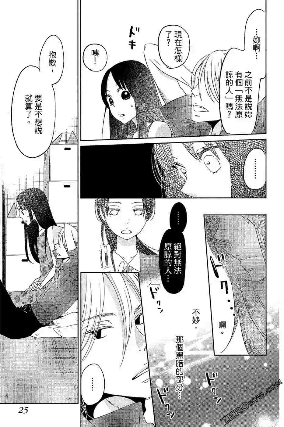 《总之你是XX》漫画最新章节第2话免费下拉式在线观看章节第【26】张图片