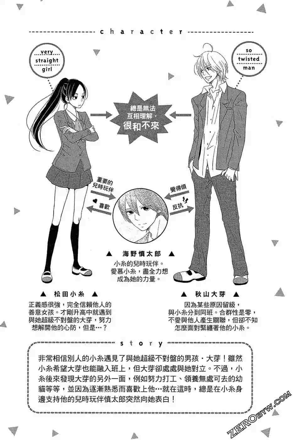 《总之你是XX》漫画最新章节第2话免费下拉式在线观看章节第【4】张图片