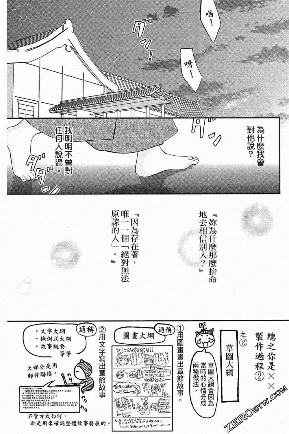 《总之你是XX》漫画最新章节第1话免费下拉式在线观看章节第【121】张图片