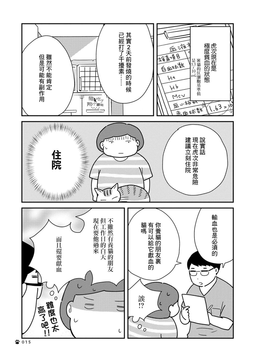 《猫咪虎次漫长的一天》漫画最新章节第2话免费下拉式在线观看章节第【3】张图片