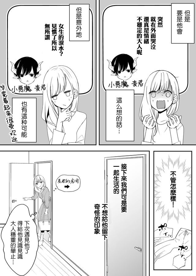 《不要爱上麦君》漫画最新章节第2话免费下拉式在线观看章节第【5】张图片