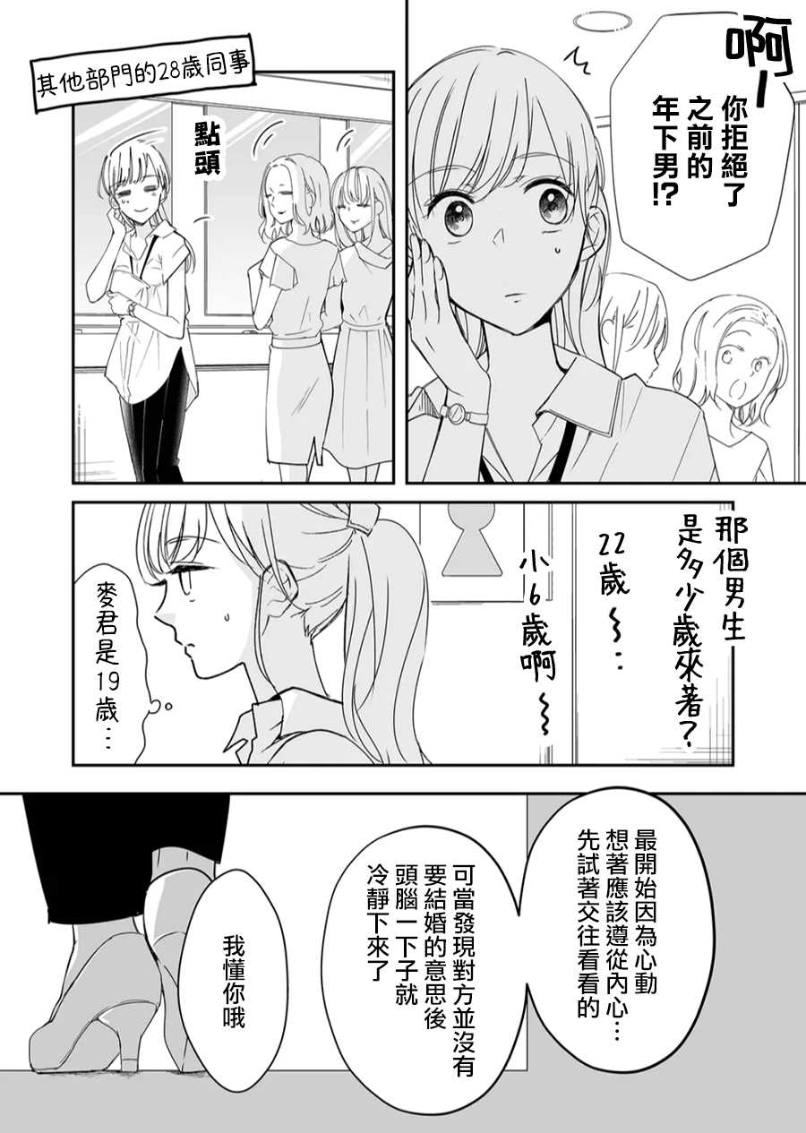 《不要爱上麦君》漫画最新章节第19话 对麦君的感情免费下拉式在线观看章节第【2】张图片