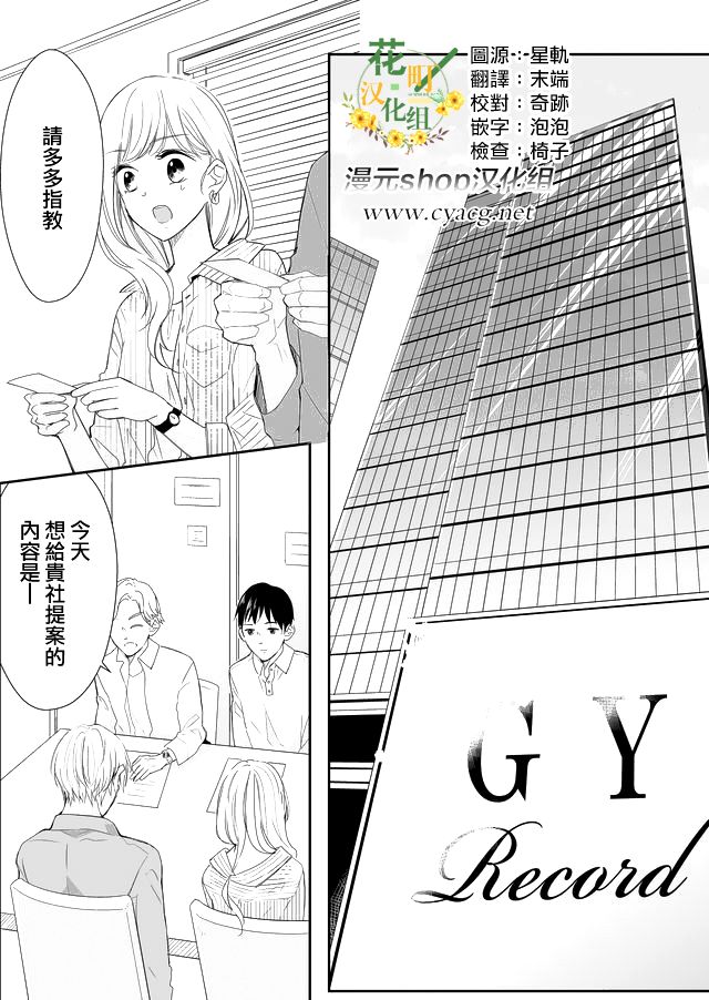 《不要爱上麦君》漫画最新章节第7话免费下拉式在线观看章节第【2】张图片