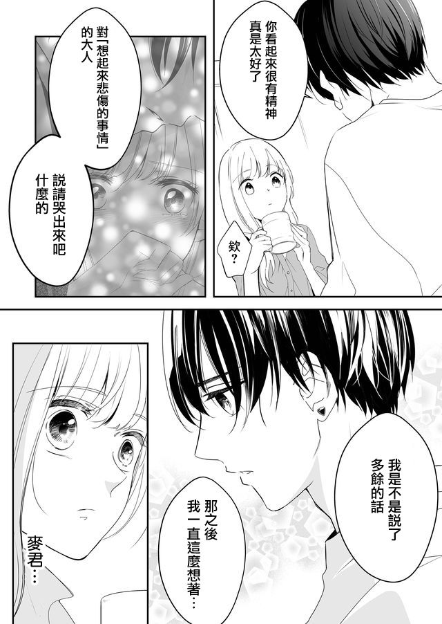 《不要爱上麦君》漫画最新章节第2话免费下拉式在线观看章节第【10】张图片