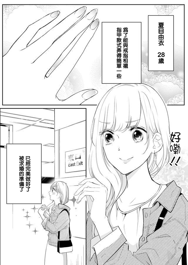 《不要爱上麦君》漫画最新章节第1话 我和梦君免费下拉式在线观看章节第【3】张图片