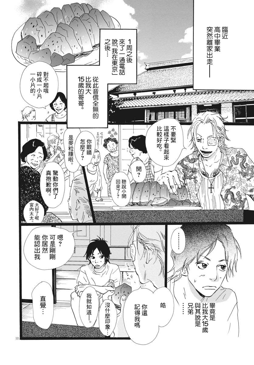 《Many》漫画最新章节第1话免费下拉式在线观看章节第【11】张图片