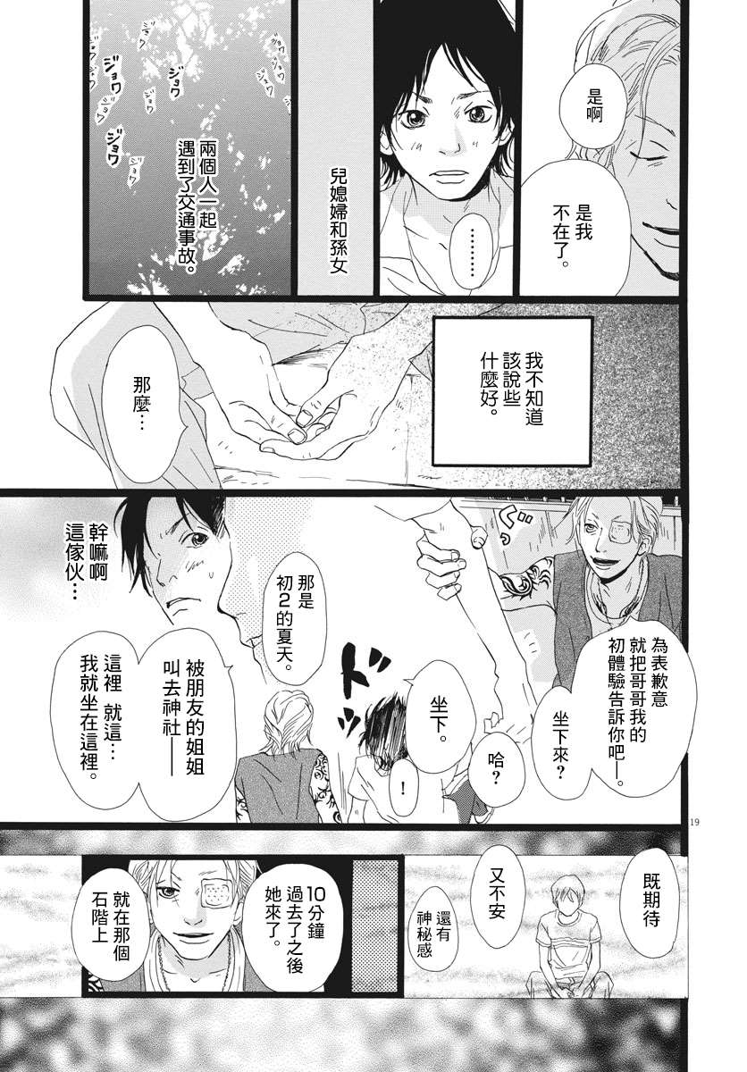 《Many》漫画最新章节第1话免费下拉式在线观看章节第【20】张图片