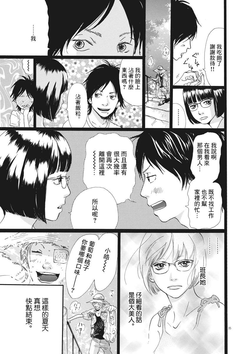 《Many》漫画最新章节第1话免费下拉式在线观看章节第【36】张图片