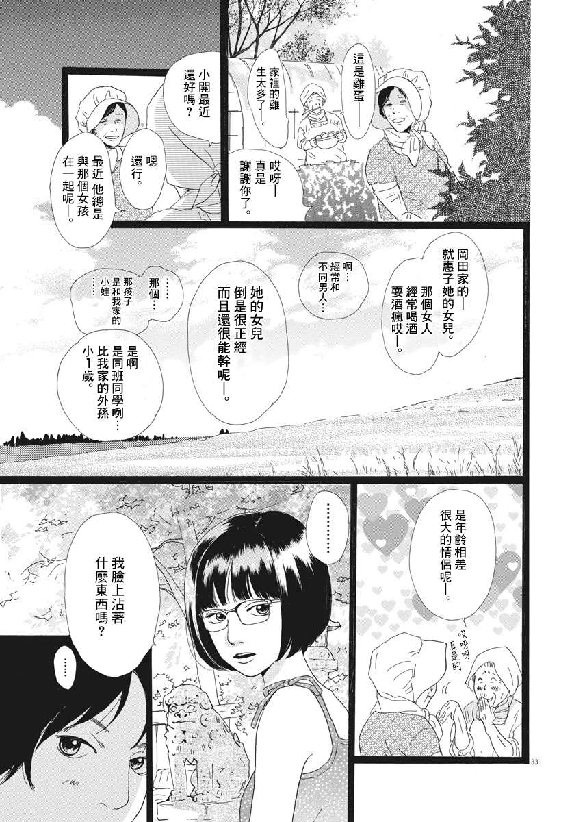 《Many》漫画最新章节第1话免费下拉式在线观看章节第【34】张图片