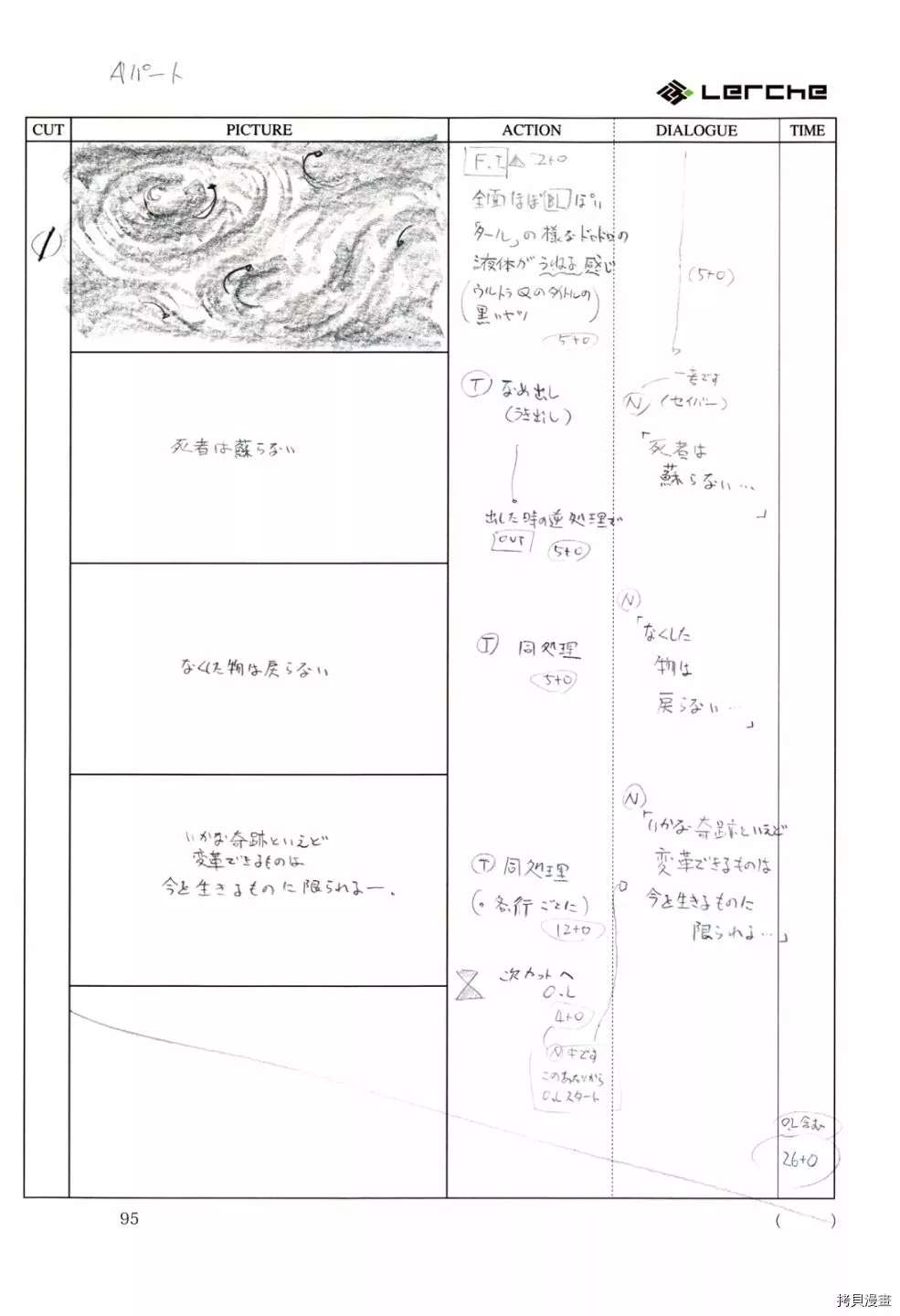 《FatePrototype官方画集》漫画最新章节第1话免费下拉式在线观看章节第【97】张图片