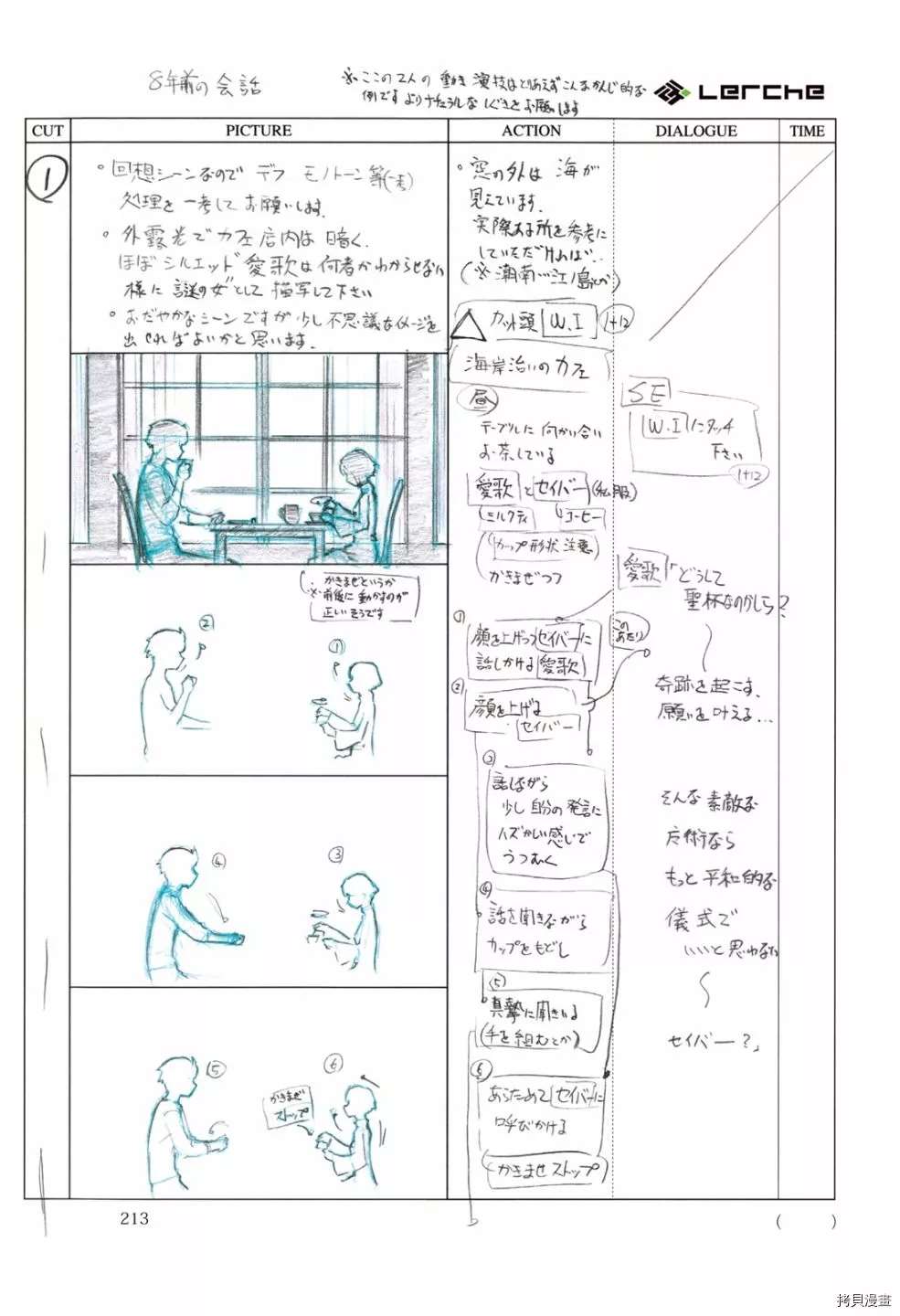 《FatePrototype官方画集》漫画最新章节第1话免费下拉式在线观看章节第【215】张图片