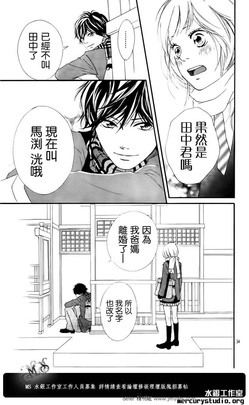 《青春之旅》漫画最新章节第1话免费下拉式在线观看章节第【30】张图片