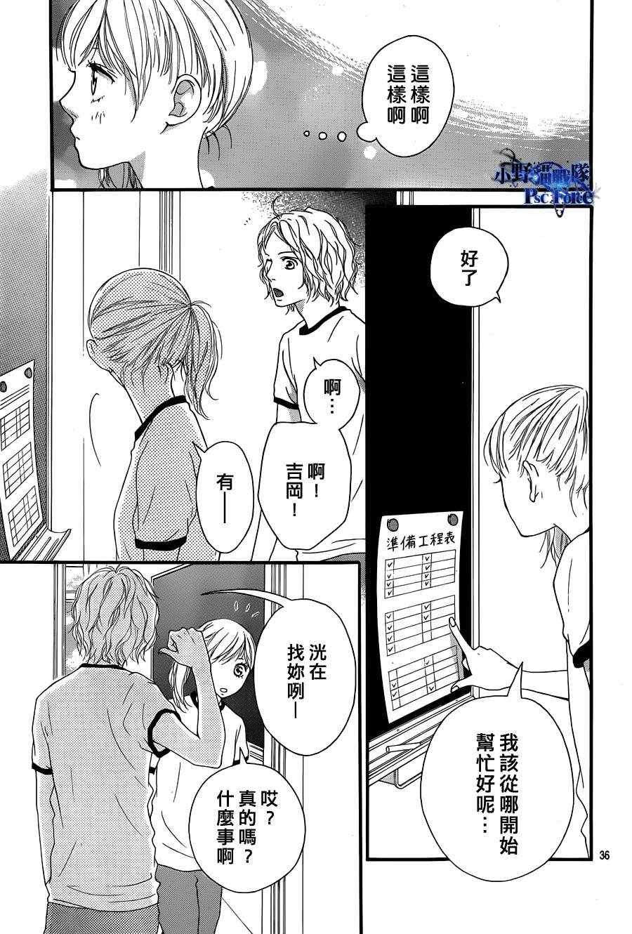 《青春之旅》漫画最新章节第19话免费下拉式在线观看章节第【36】张图片