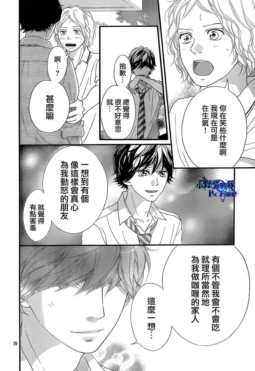 《青春之旅》漫画最新章节第22话免费下拉式在线观看章节第【29】张图片