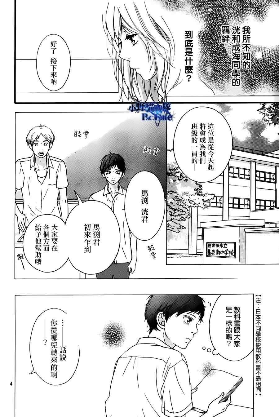 《青春之旅》漫画最新章节第23话免费下拉式在线观看章节第【4】张图片