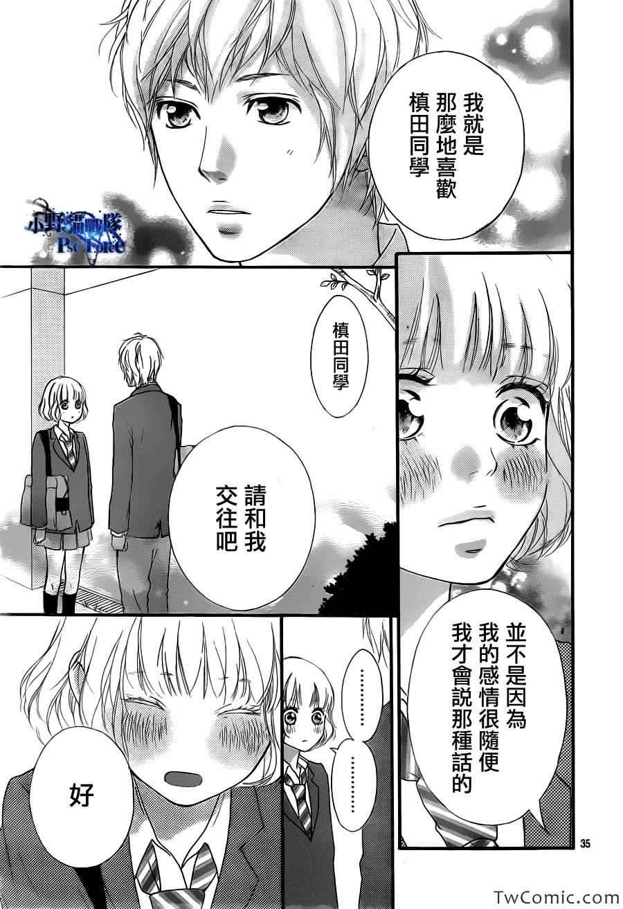 《青春之旅》漫画最新章节第32话免费下拉式在线观看章节第【36】张图片