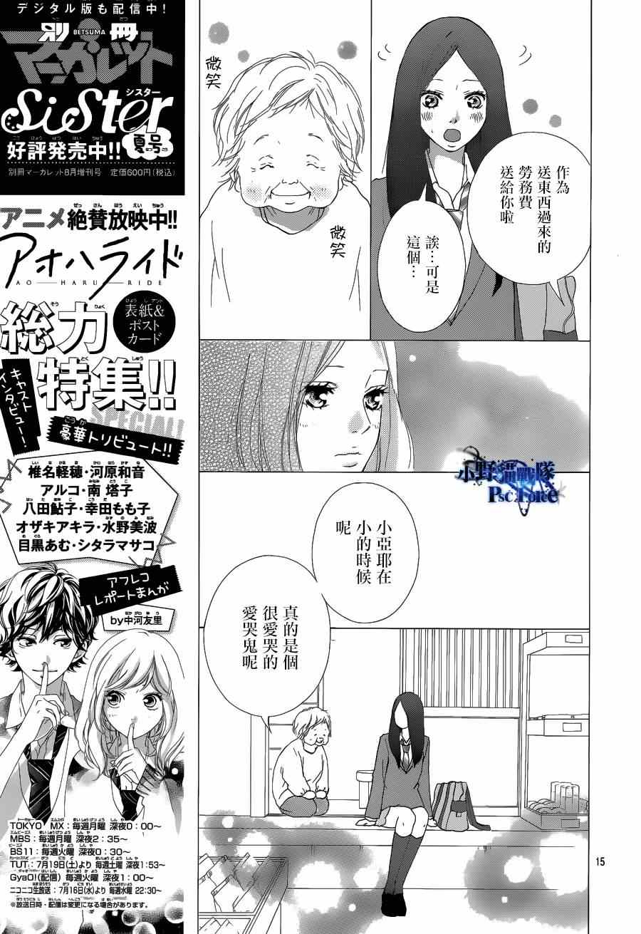 《青春之旅》漫画最新章节第42话免费下拉式在线观看章节第【15】张图片