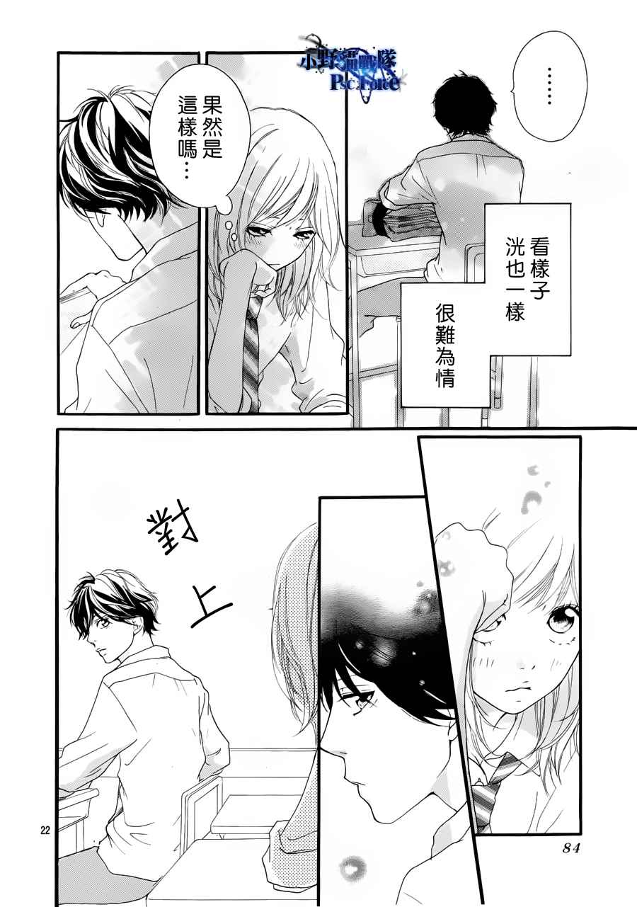 《青春之旅》漫画最新章节第14话免费下拉式在线观看章节第【22】张图片