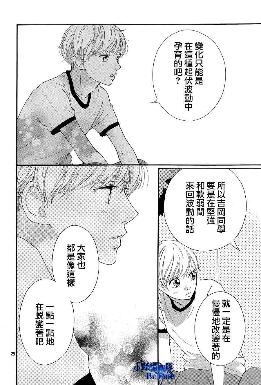 《青春之旅》漫画最新章节第19话免费下拉式在线观看章节第【29】张图片
