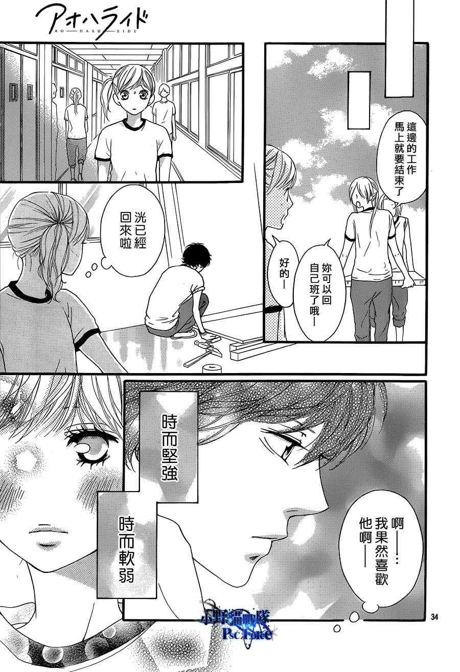 《青春之旅》漫画最新章节第19话免费下拉式在线观看章节第【34】张图片