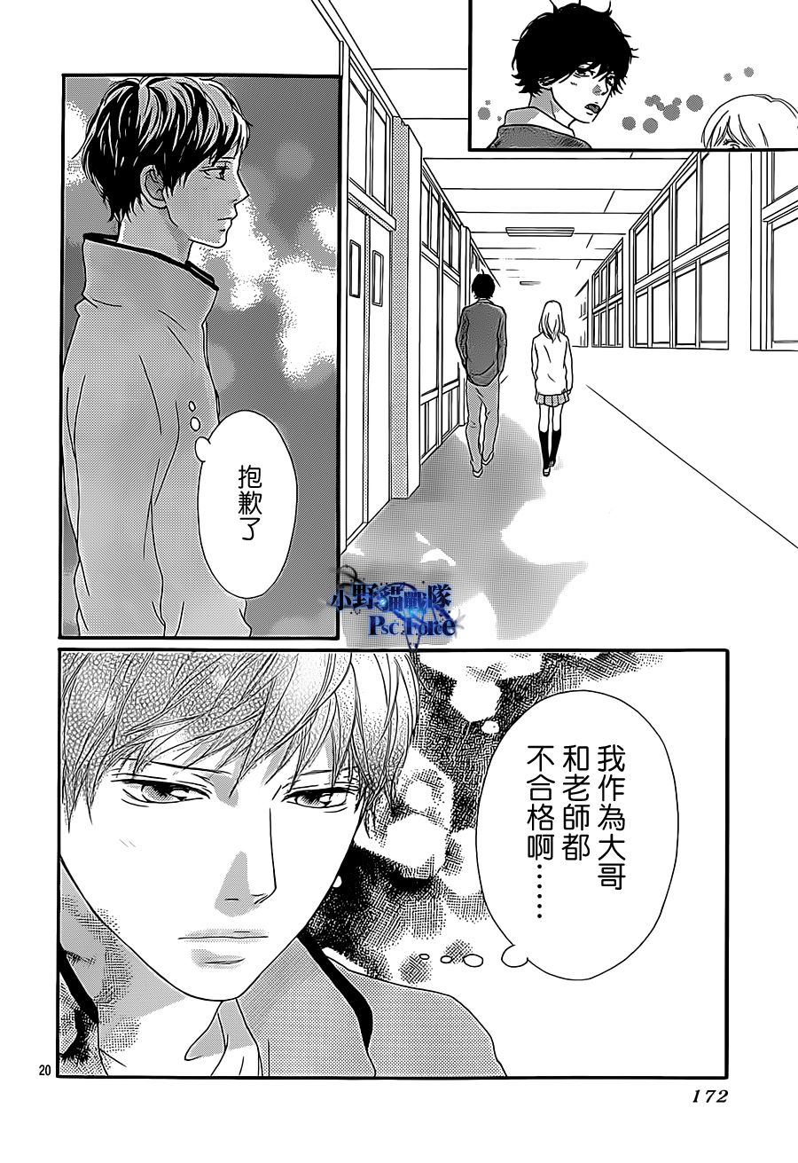 《青春之旅》漫画最新章节第26话免费下拉式在线观看章节第【20】张图片