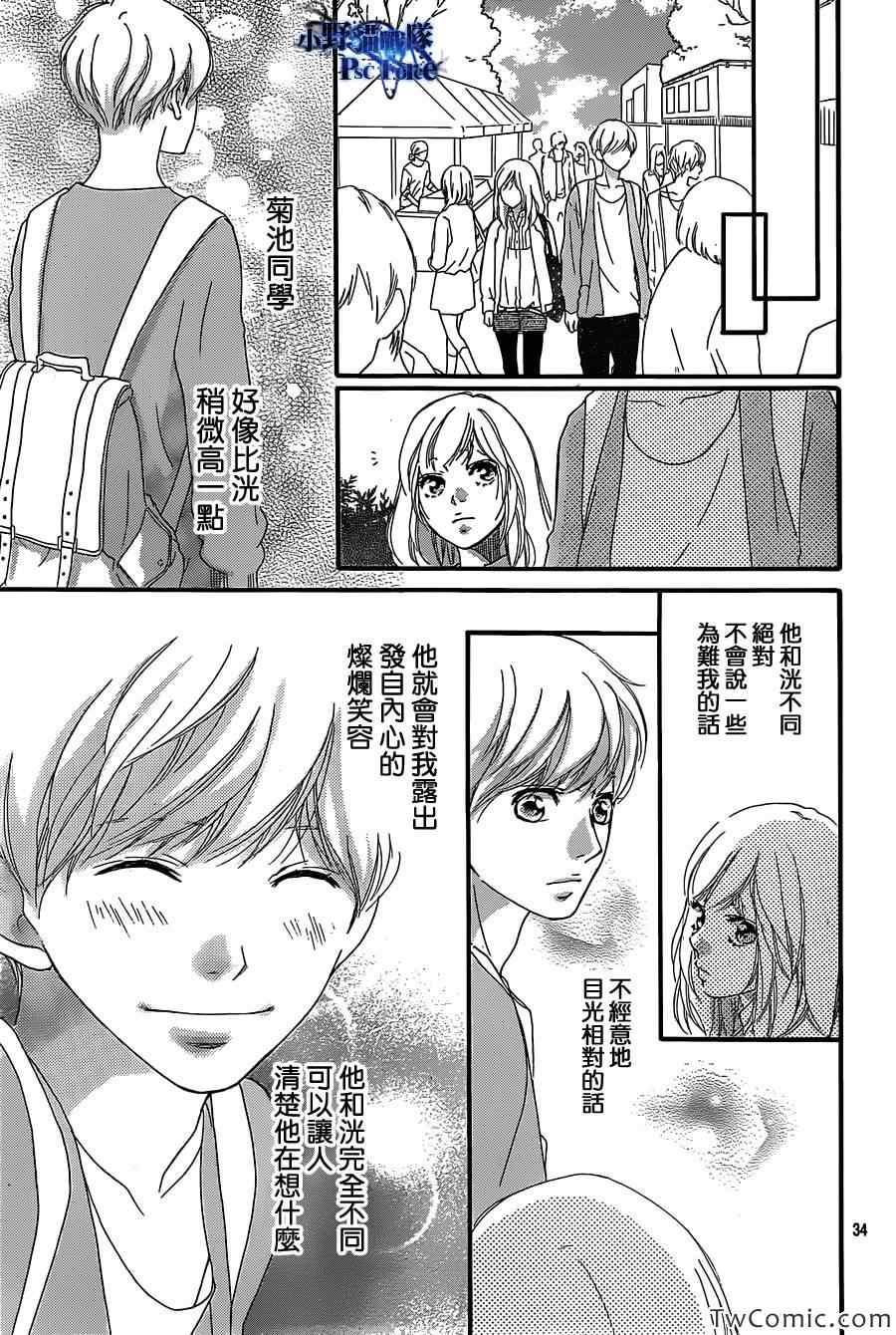 《青春之旅》漫画最新章节第31话免费下拉式在线观看章节第【35】张图片