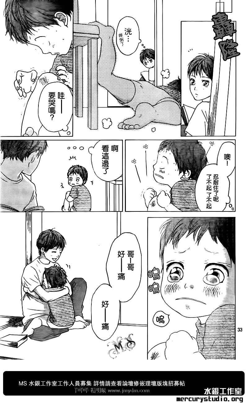 《青春之旅》漫画最新章节第3话免费下拉式在线观看章节第【33】张图片