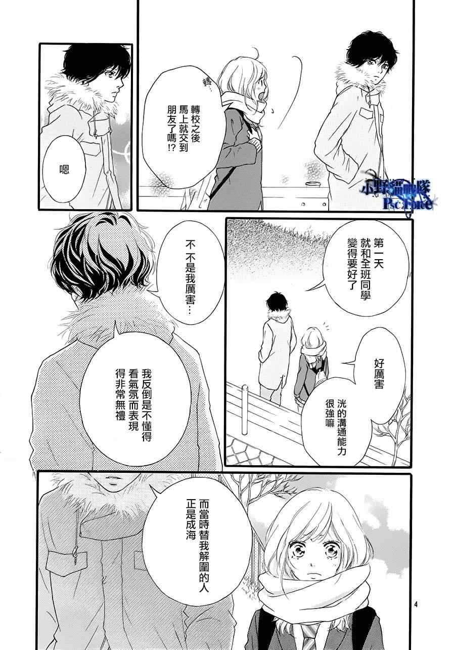 《青春之旅》漫画最新章节第40话免费下拉式在线观看章节第【7】张图片