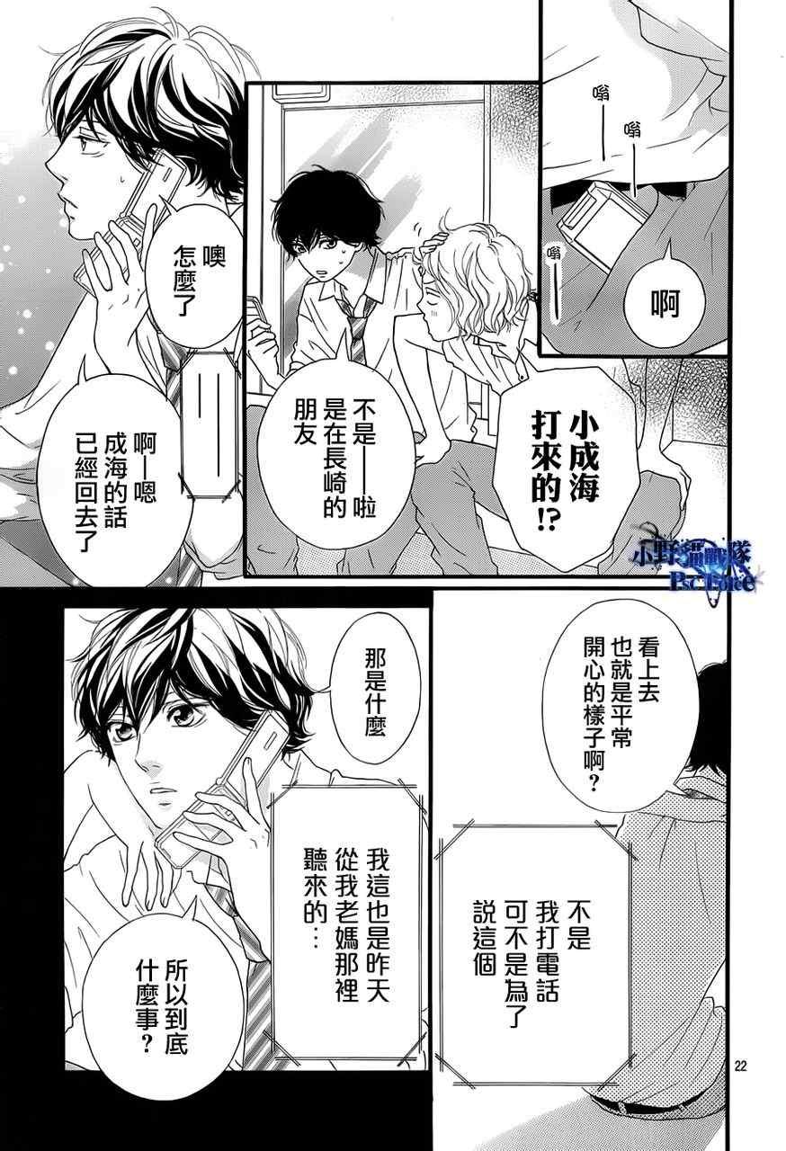 《青春之旅》漫画最新章节第22话免费下拉式在线观看章节第【22】张图片