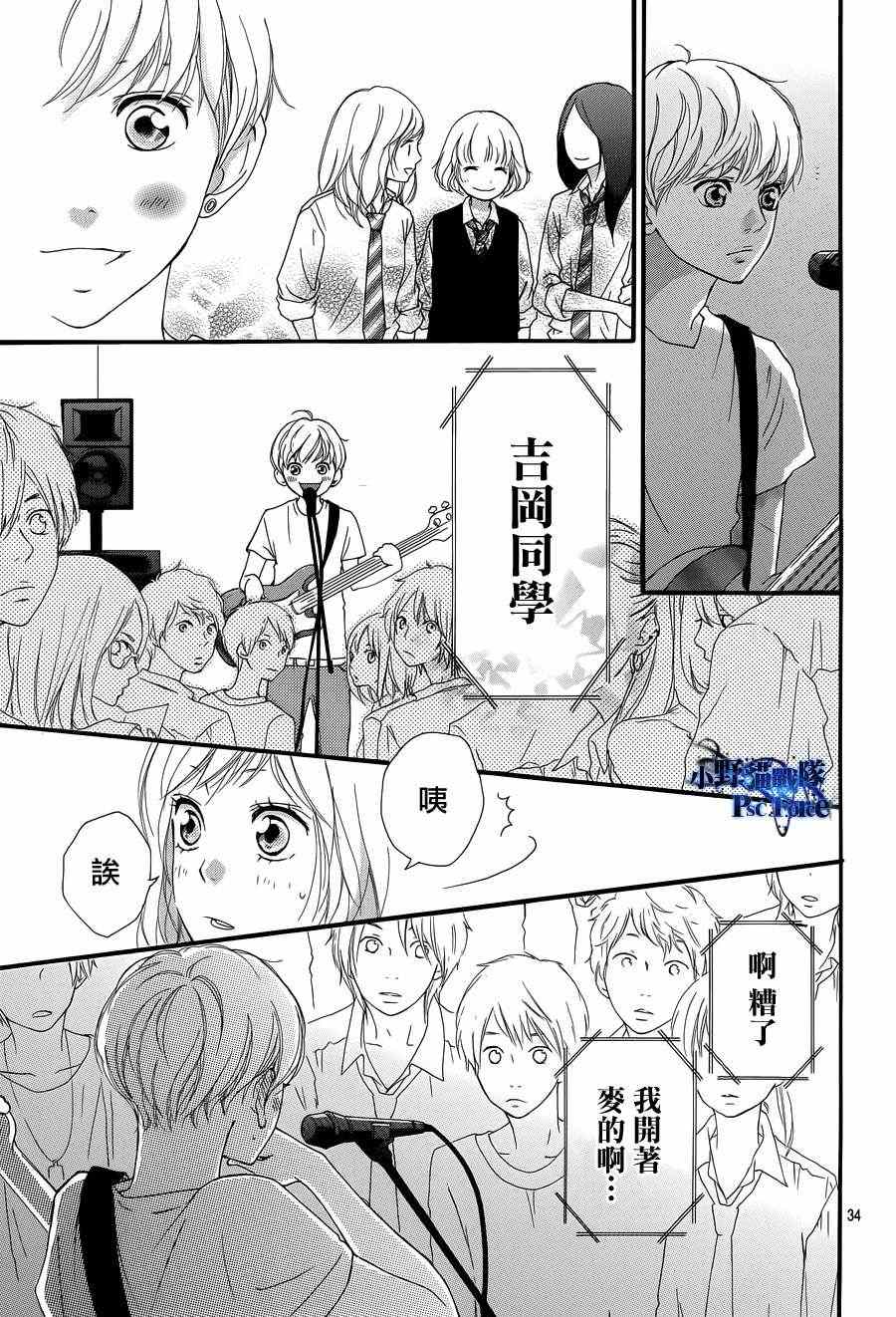 《青春之旅》漫画最新章节第20话免费下拉式在线观看章节第【33】张图片