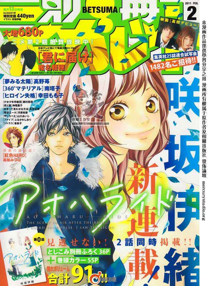 《青春之旅》漫画最新章节第话免费下拉式在线观看章节第【1】张图片