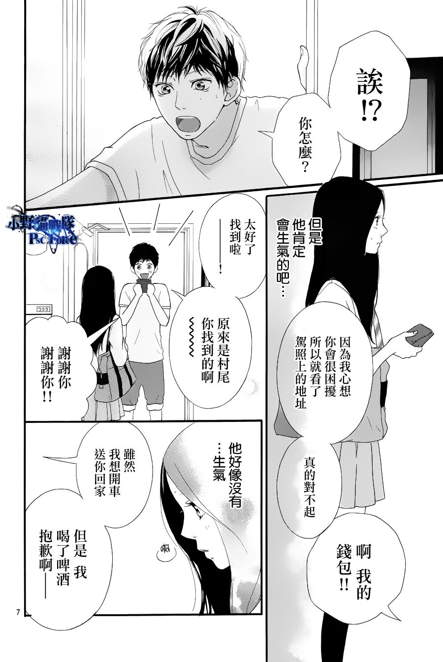 《青春之旅》漫画最新章节第27话免费下拉式在线观看章节第【7】张图片