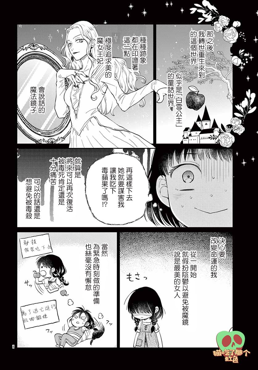 《转世重生的白雪公主并不想吃毒苹果》漫画最新章节第1话 前篇免费下拉式在线观看章节第【5】张图片