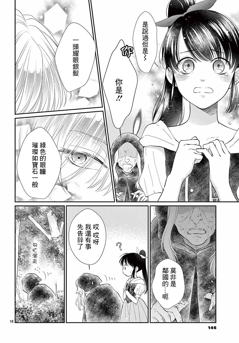 《转世重生的白雪公主并不想吃毒苹果》漫画最新章节第2话免费下拉式在线观看章节第【19】张图片
