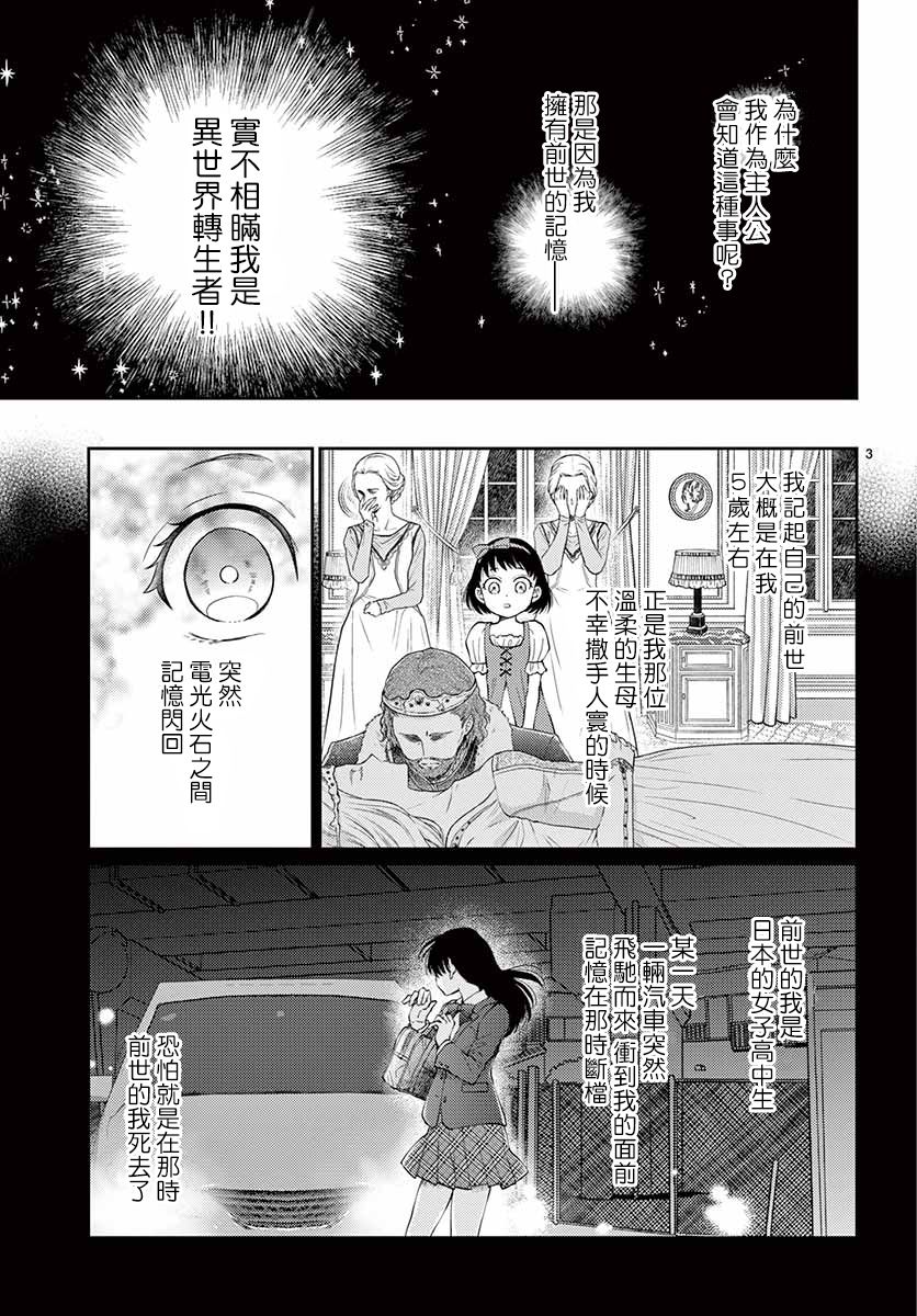 《转世重生的白雪公主并不想吃毒苹果》漫画最新章节第1话 前篇免费下拉式在线观看章节第【4】张图片