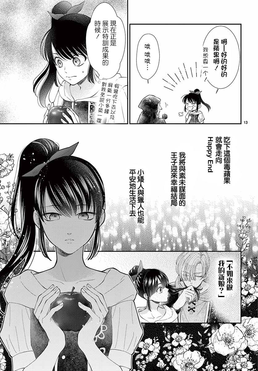 《转世重生的白雪公主并不想吃毒苹果》漫画最新章节第2话免费下拉式在线观看章节第【14】张图片