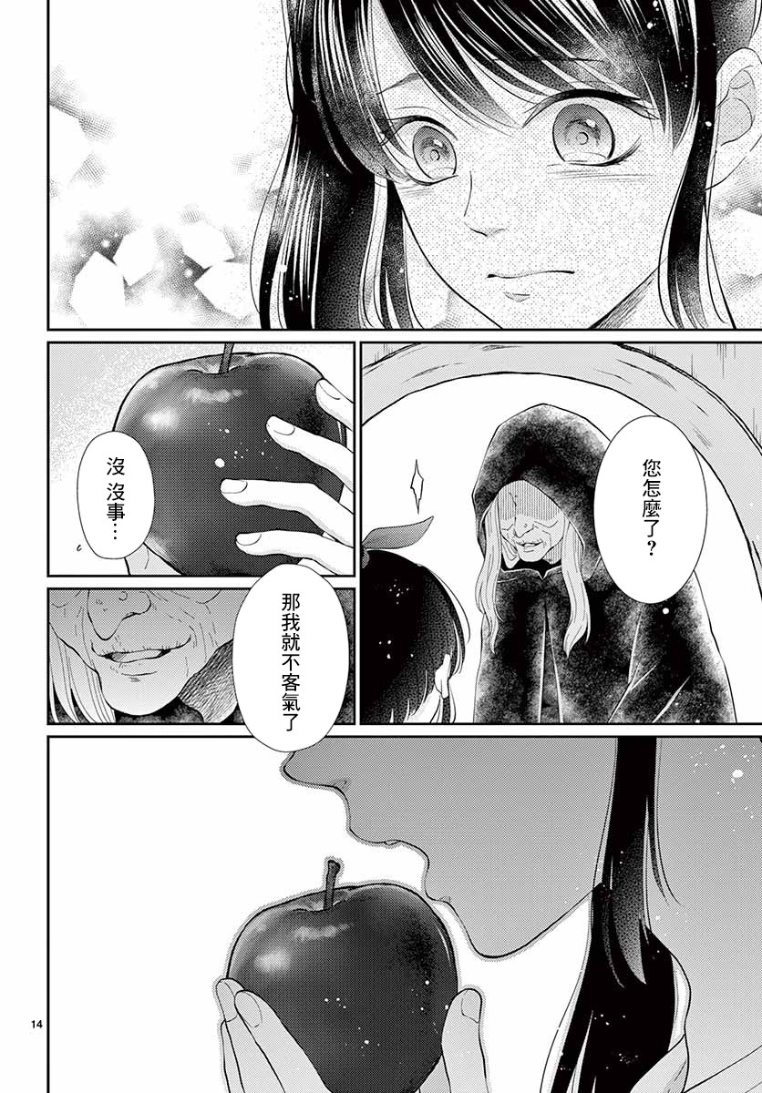 《转世重生的白雪公主并不想吃毒苹果》漫画最新章节第2话免费下拉式在线观看章节第【15】张图片