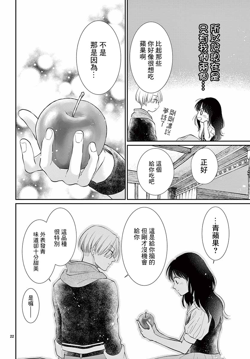 《转世重生的白雪公主并不想吃毒苹果》漫画最新章节第2话免费下拉式在线观看章节第【23】张图片