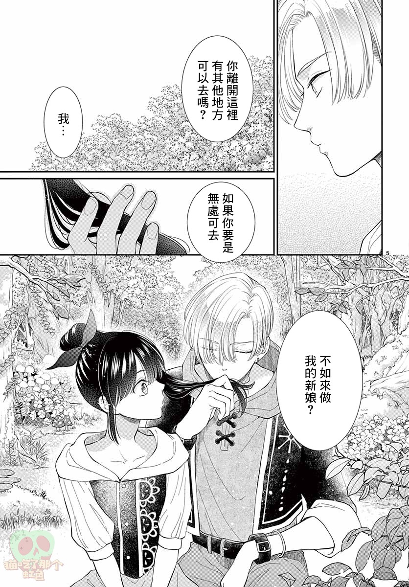 《转世重生的白雪公主并不想吃毒苹果》漫画最新章节第2话免费下拉式在线观看章节第【6】张图片