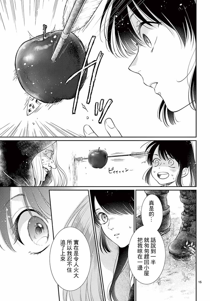 《转世重生的白雪公主并不想吃毒苹果》漫画最新章节第2话免费下拉式在线观看章节第【16】张图片
