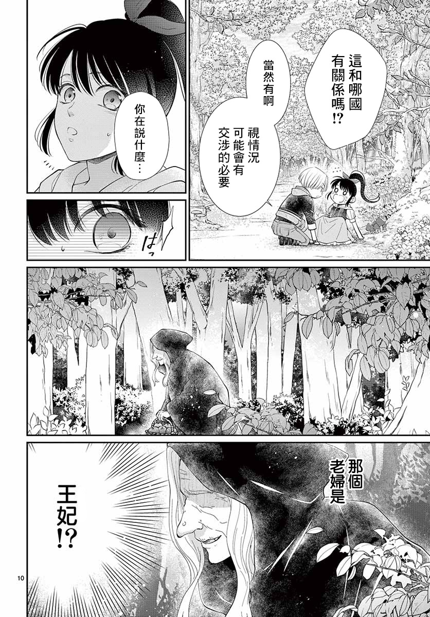 《转世重生的白雪公主并不想吃毒苹果》漫画最新章节第2话免费下拉式在线观看章节第【11】张图片